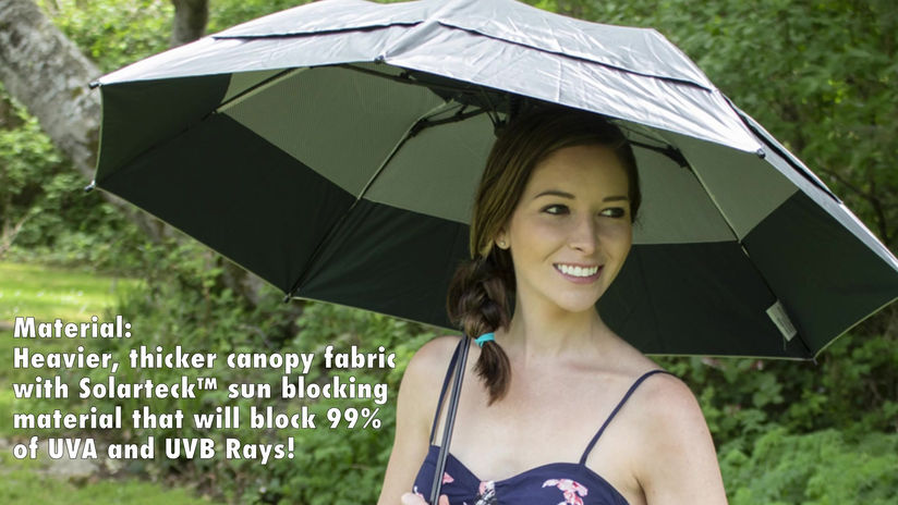 UV-Blocker Product Highlight